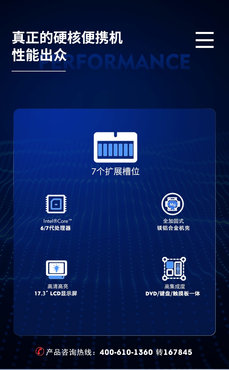 加固便攜機I7多擴展槽工控電腦,移動工作站主機,DTG-2772-BH110MA.jpg