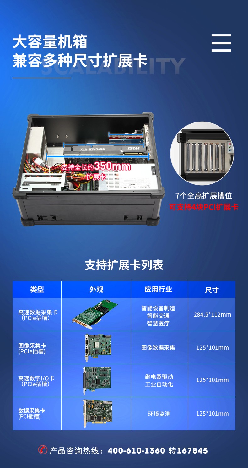 加固便攜機I7多擴展槽工控電腦,移動工作站主機,DTG-2772-BH110MA.jpg