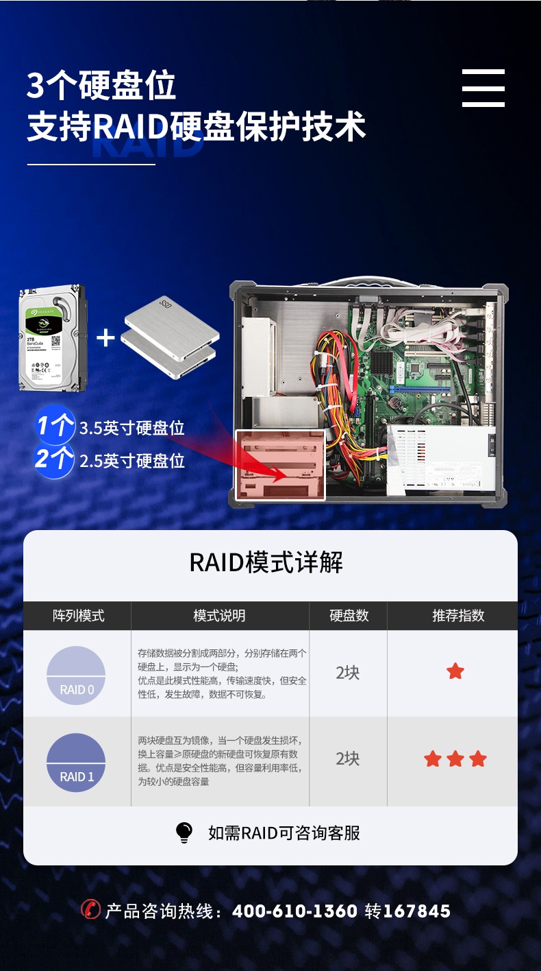 加固便攜機I7多擴展槽工控電腦,移動工作站主機,DTG-2772-BH110MA.jpg