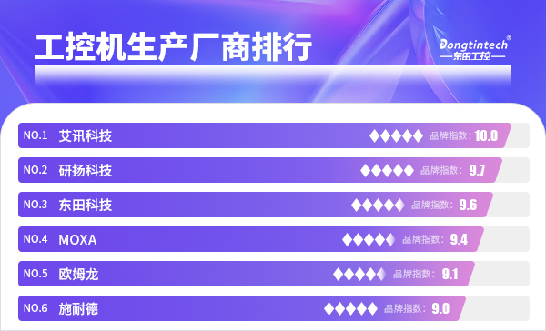工控機(jī)生產(chǎn)廠商.png