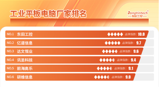工業(yè)平板電腦.png