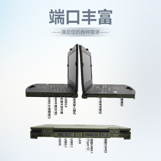 端口.png