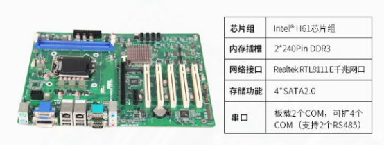 東田4U上架式工控機性能測試【DT-610L-JH61MAI】