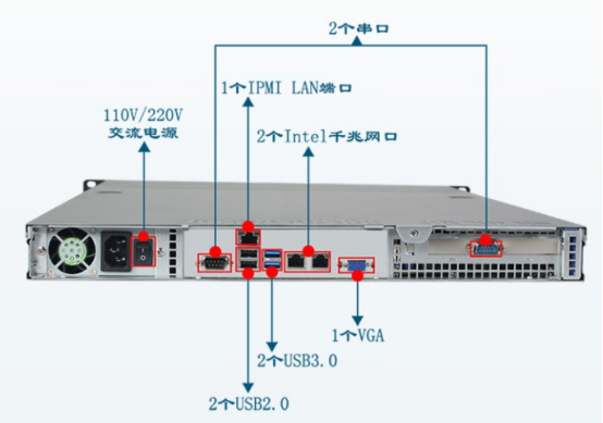 東田新品1U服務(wù)器ISC-16704-SX10DRL