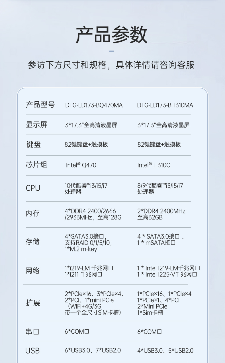 酷睿12/13代三屏加固筆記本,移動(dòng)工作站,DTG-LD173-JQ670MB.jpg
