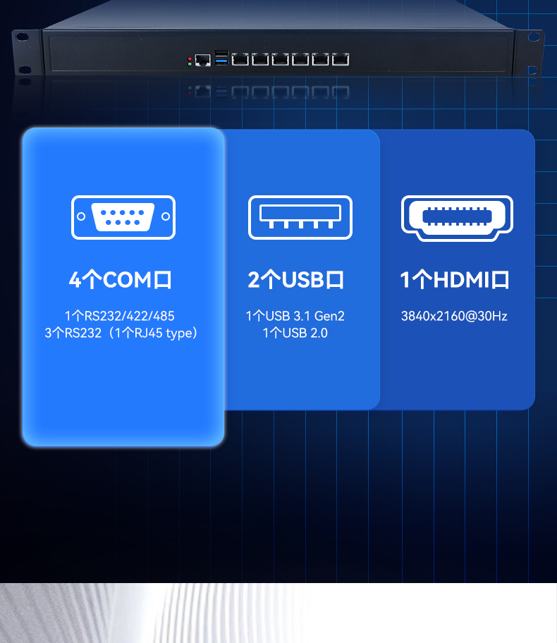 網(wǎng)絡安全工控機,6網(wǎng)口4串口工業(yè)電腦,DT-12160-J6412.jpg
