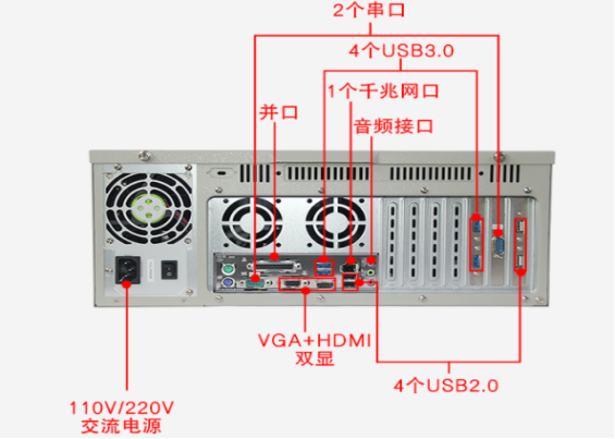 東田4U工控機(jī)DT-610L-IH110MB端口圖.png