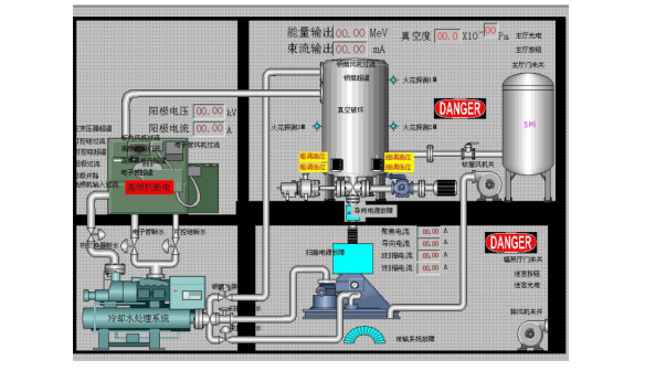 電子加速器控制.png