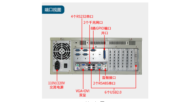 端口視圖.png