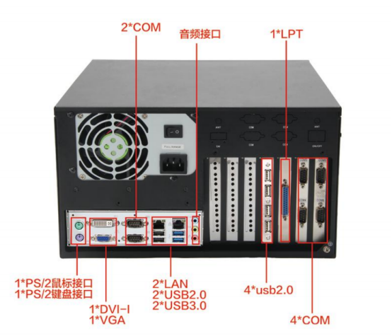 工控機(jī)端口.png