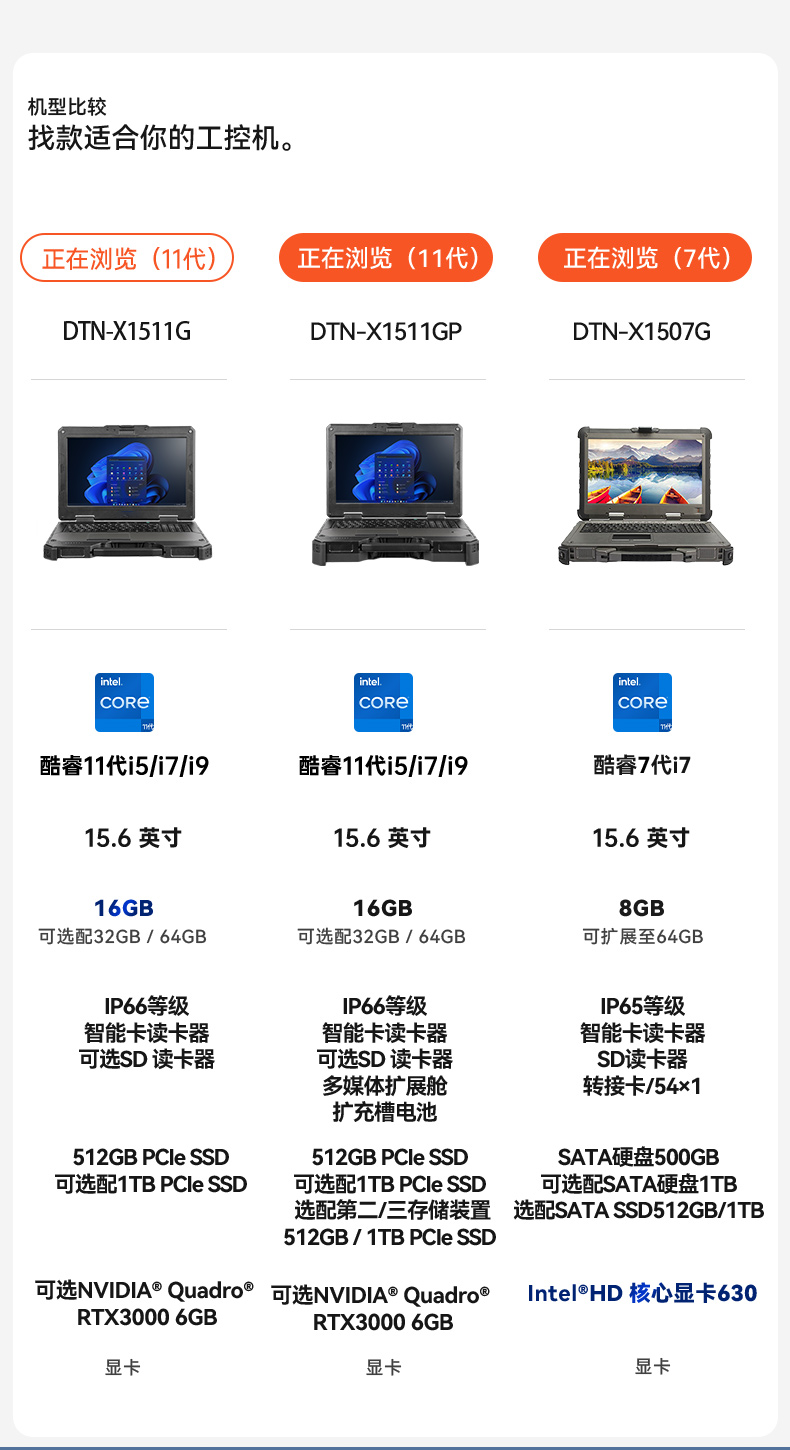 三防筆記本,軍用加固計(jì)算機(jī),東田DTN-X1511G.jpg