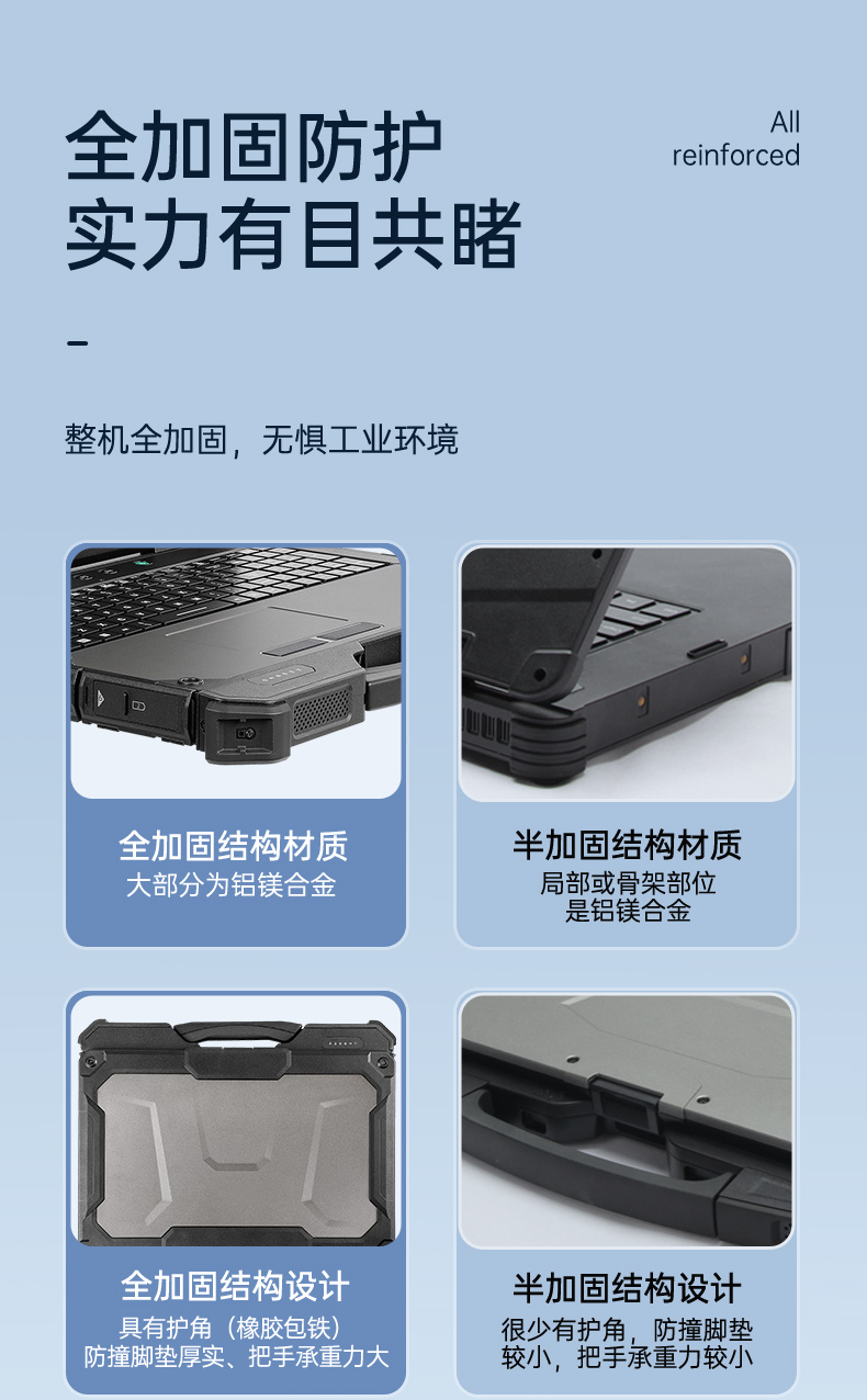 三防筆記本,軍用加固計(jì)算機(jī),東田DTN-X1511G.jpg