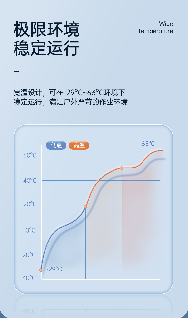 三防筆記本,軍用加固計(jì)算機(jī),東田DTN-X1511G.jpg