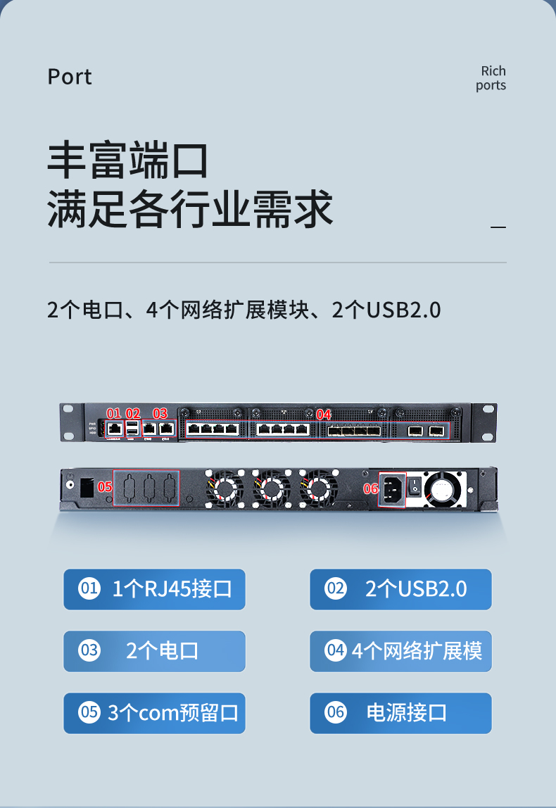 國(guó)產(chǎn)多網(wǎng)口工控主機(jī),網(wǎng)絡(luò)安全工業(yè)電腦,DT-12420-SD2000.jpg