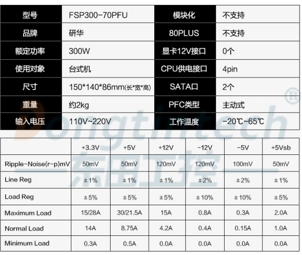 ATX電源FSP300-70PFU參數(shù)表.png