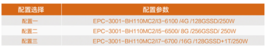 配置參數(shù)