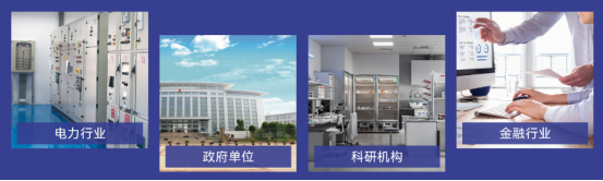 適用場(chǎng)景