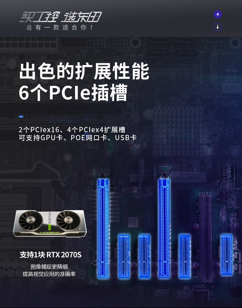 酷睿12代壁掛式工控機(jī),超強(qiáng)擴(kuò)展-7個(gè)擴(kuò)展槽,DT-5307-BQ670MA.jpg