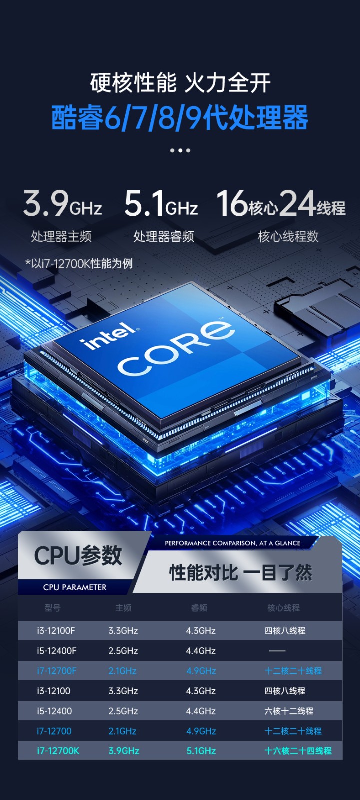 酷睿12代工控主機(jī),機(jī)器視覺工控電腦,DT-610L-BQ670MA.jpg