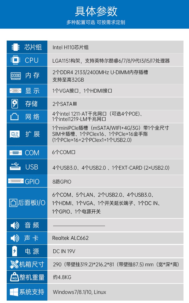 嵌入式小型工控機,迷你工業(yè)電腦,DTB-3065-H110.jpg