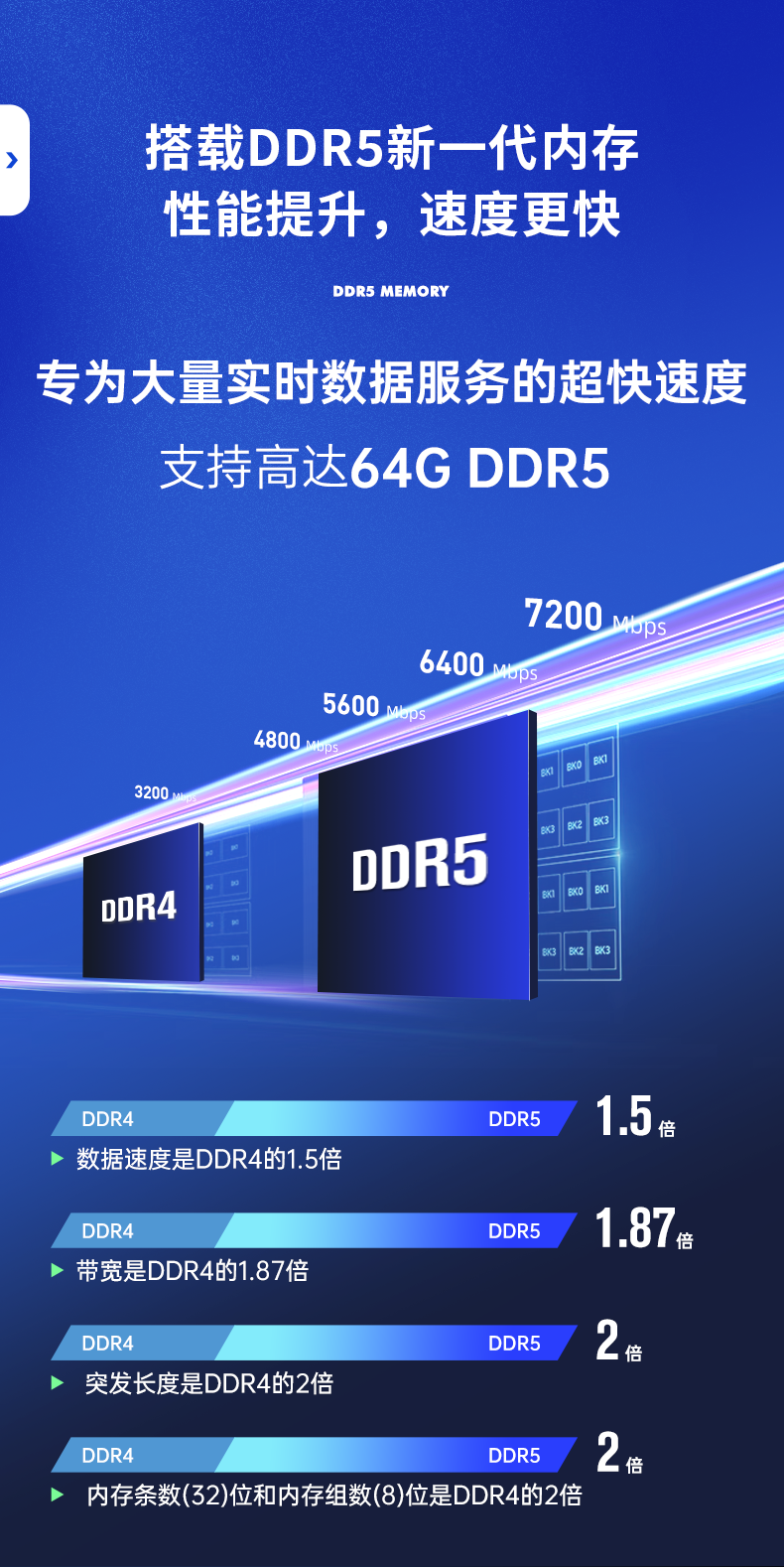 酷睿12代工控機(jī),6網(wǎng)口9USB口工控主機(jī),DTB-3180-Q670E.png