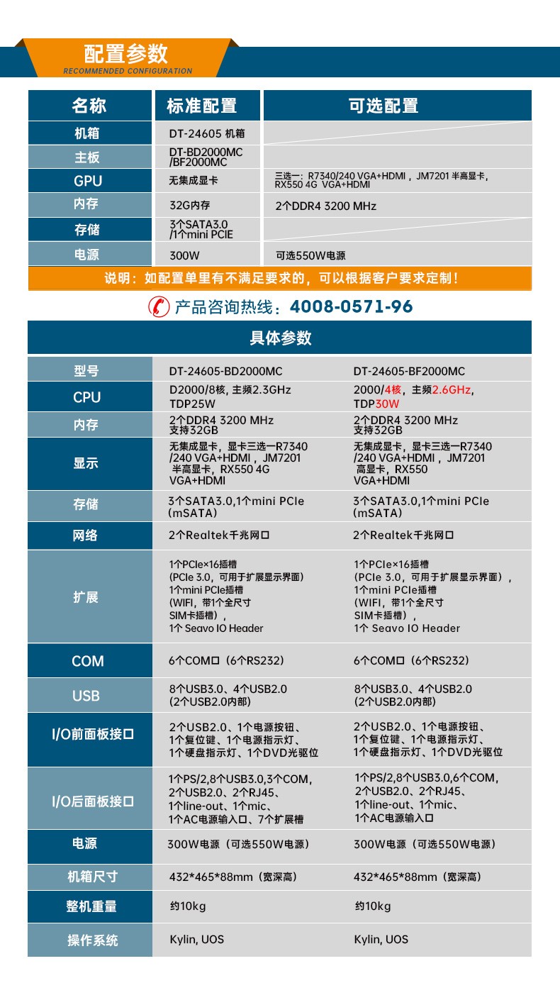 2U國(guó)產(chǎn)化工控機(jī),支持統(tǒng)信操作系統(tǒng),DT-24605-BD2000MC.jpg