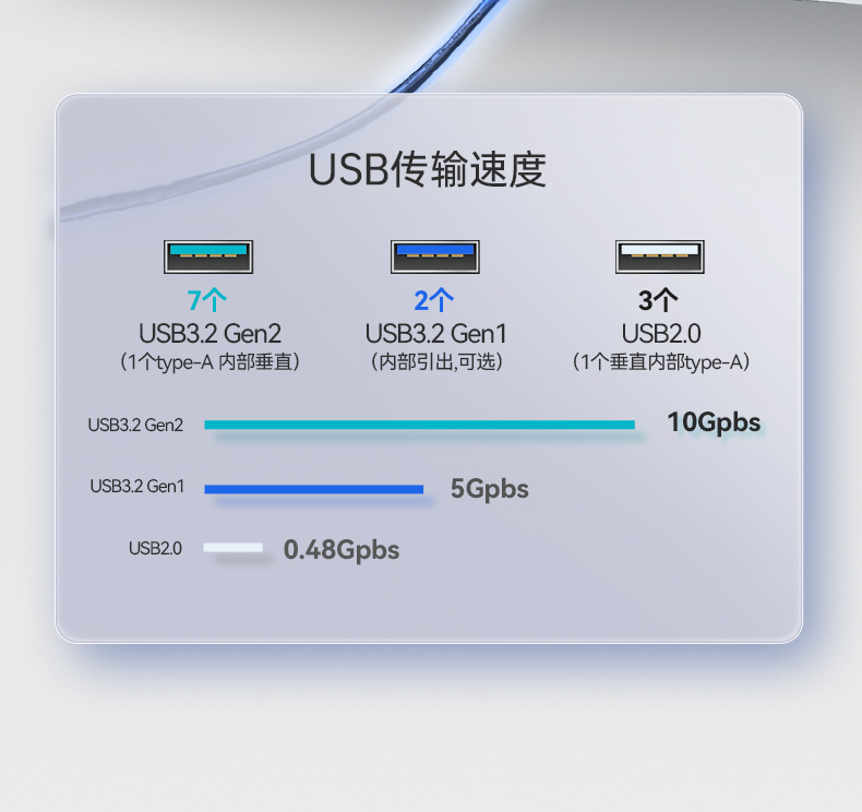 酷睿13代工業(yè)電腦,4U上架式工控機,DT-610X-JQ670MA.jpg