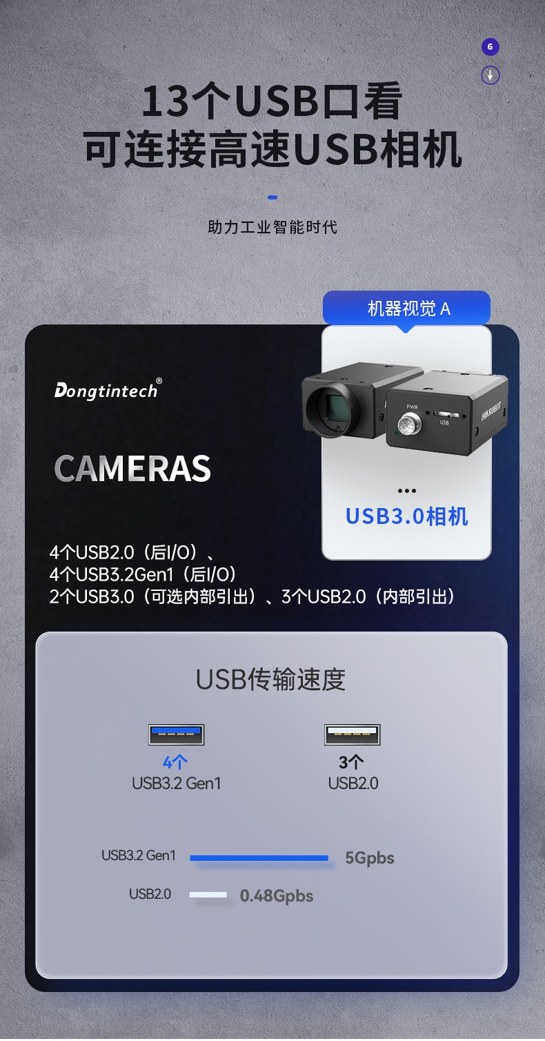 國內(nèi)工控機(jī)廠商,海光CPU工控主機(jī),DT-5307-U3250MA.jpg