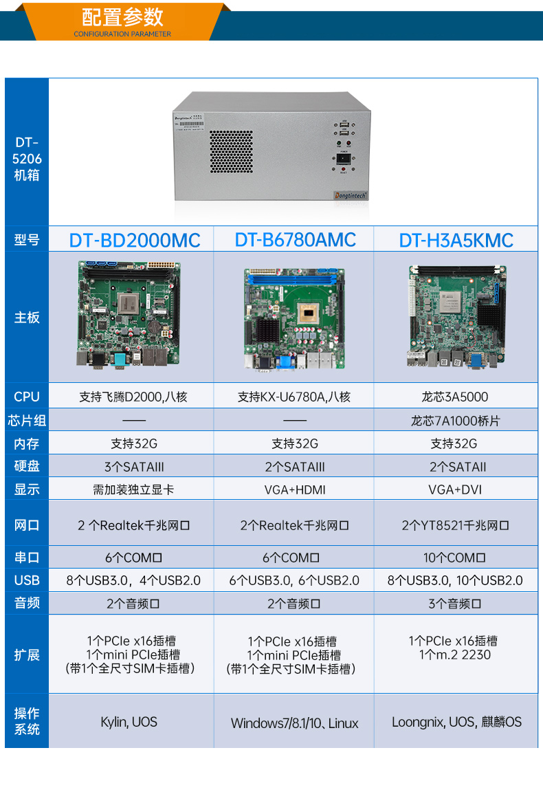 國(guó)產(chǎn)化壁掛式工控機(jī),工業(yè)控制電腦主機(jī),DT-5206-B6780AMC.jpg