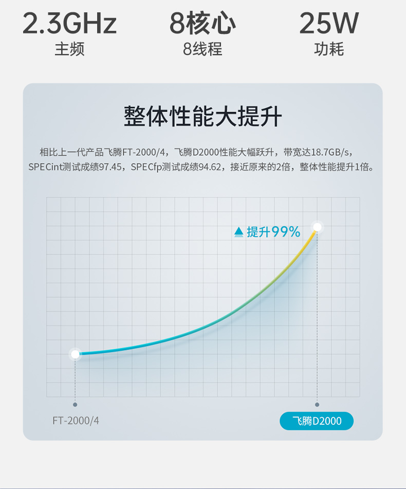 國(guó)產(chǎn)化壁掛式工控機(jī),工業(yè)控制電腦主機(jī),DT-5206-B6780AMC.jpg