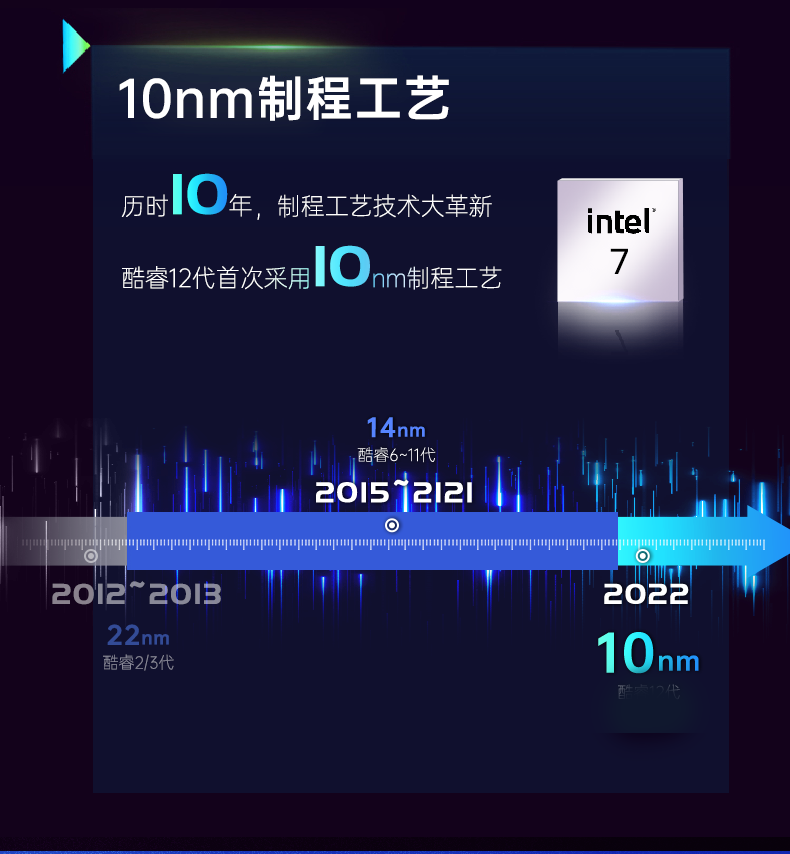 12代工控機(jī),嵌入式無(wú)風(fēng)扇計(jì)算機(jī),DTB-3180-Q670E.png