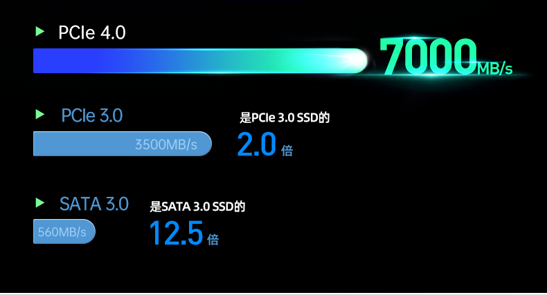12代工控機(jī),嵌入式無(wú)風(fēng)扇計(jì)算機(jī),DTB-3180-Q670E.png
