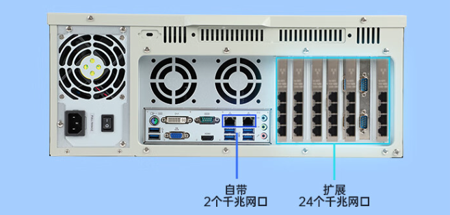 　顯示：1個VGA接口、1個HDMI接口、1個DVI接口、1個eDP接頭