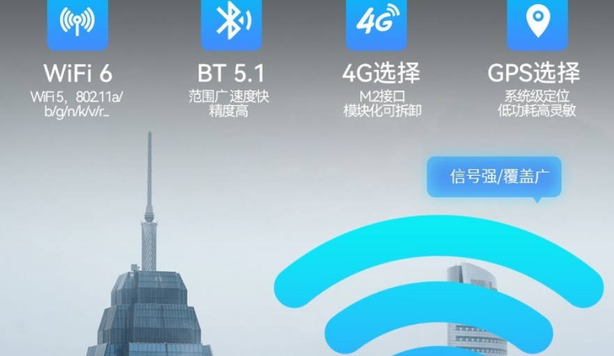 該產(chǎn)品搭載新一代無(wú)線WiFi，帶來(lái)了高達(dá)2400Mbps極速網(wǎng)絡(luò)，基于MU-MIMO和ODFMA技術(shù)，提升效率，降低延時(shí)，拒絕網(wǎng)絡(luò)擁堵。