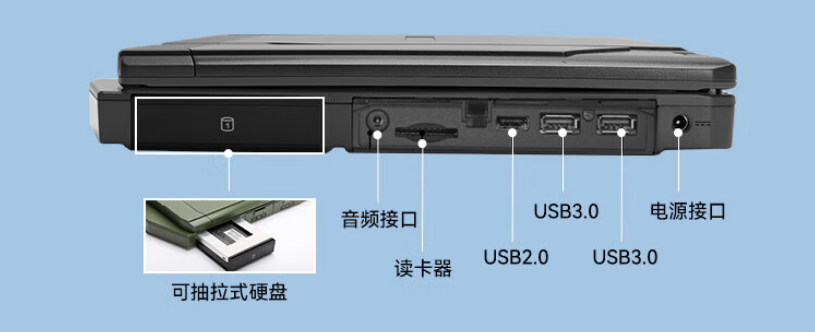 這款三防筆記本端口豐富，并且在接口處都裝有防水塞，防止接口有水進入。