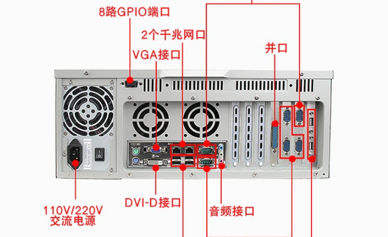東田4U工控機