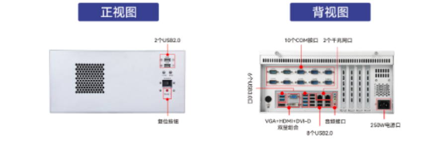 國產(chǎn)化壁掛式工控機推薦