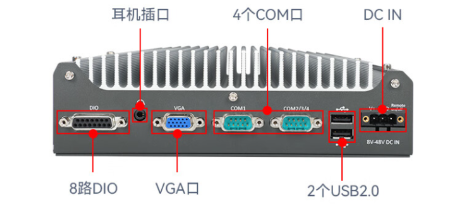 嵌入式工控機接口.png