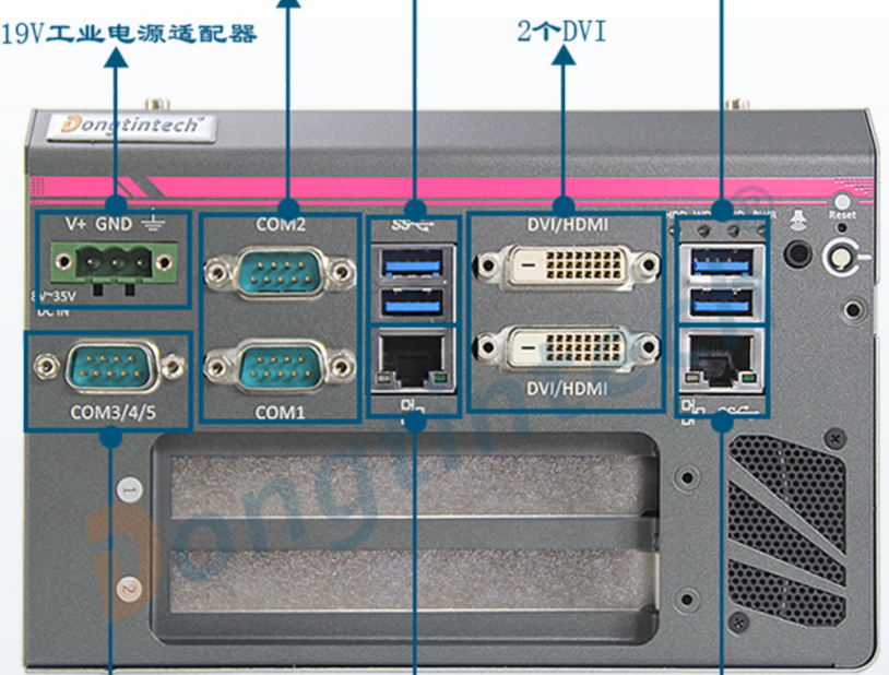 工控機(jī)端口.png