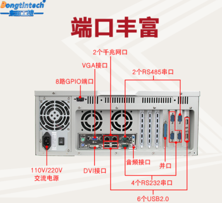 工控機(jī)端口.png