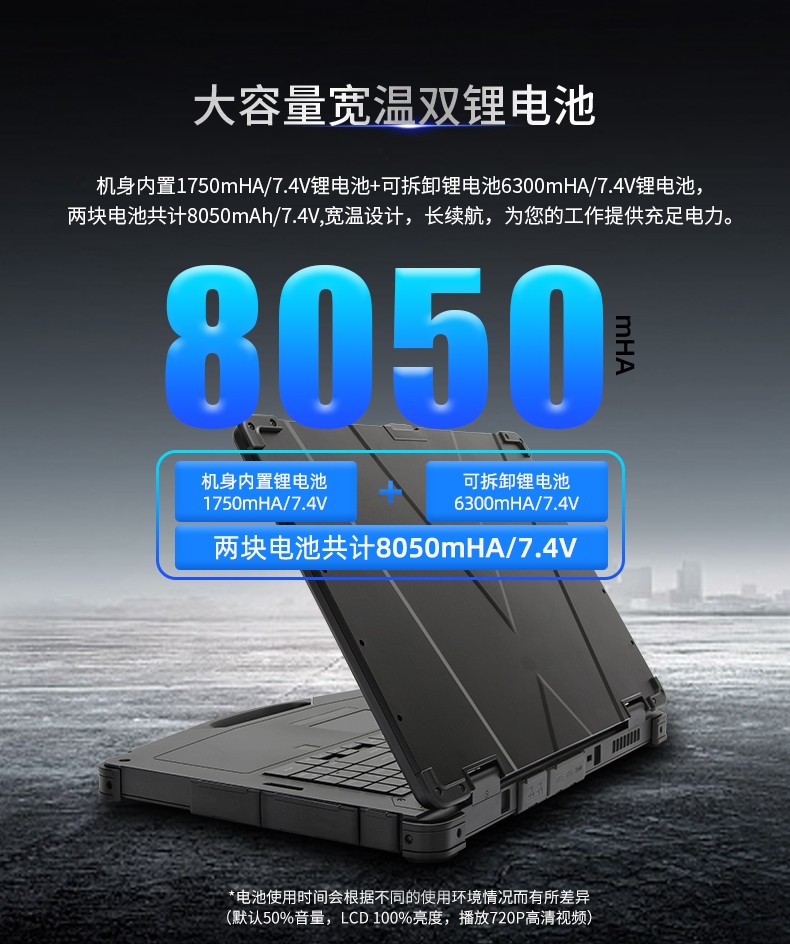酷睿11代軍工加固便攜機.jpg
