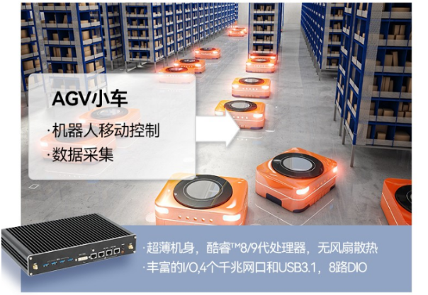 嵌入式工控機(jī)行業(yè)應(yīng)用.png