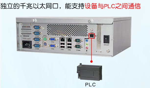 機(jī)器視覺工控機(jī)網(wǎng)口.png