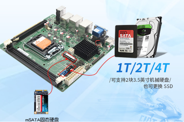 1U短款工控機(jī)硬盤容量.png