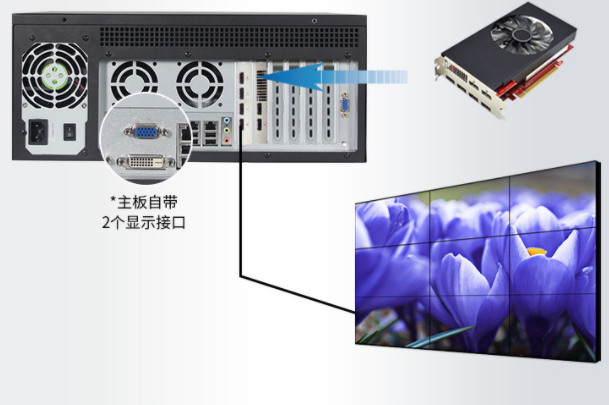 4U一體機(jī)端口.png