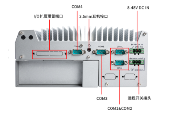 嵌入式工控機端口.png