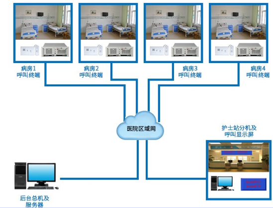 4u工控機(jī)應(yīng)用場景.png