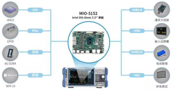 嵌入式工控機.png