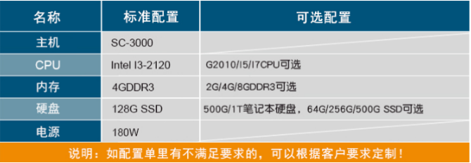 視覺工控機(jī)配置圖.png