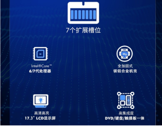 配置介紹.png